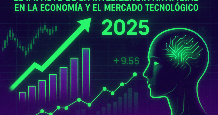 💥 El impacto de la Inteligencia Artificial en la economía y el mercado tecnológico en 2025.